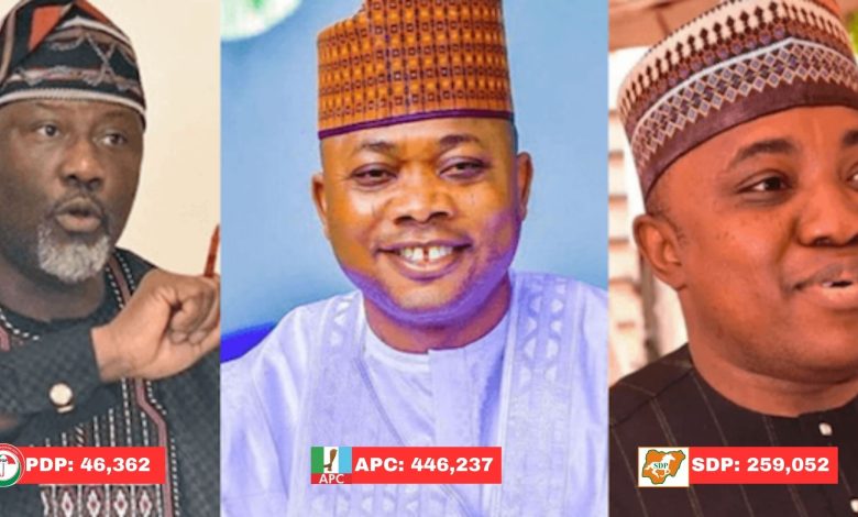KOGI ELECTION: Twist As Running Mate Dumps Gov Candidate, Party, Declares Support For APC After They Lost