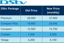 Kicks As Multichoice Jacks Up DSTv, GOTv Subscription Prices For All Packages (FULL LIST)