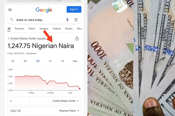 JUST IN: Google Puts Naira To Dollar At N1,247